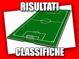 Risultati, Classifica, Prossimo Turno del Girone A di Attività Mista