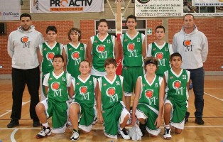 Il Centro Minibasket Marcianise si aggiudica il Trofeo Carime di Lecce