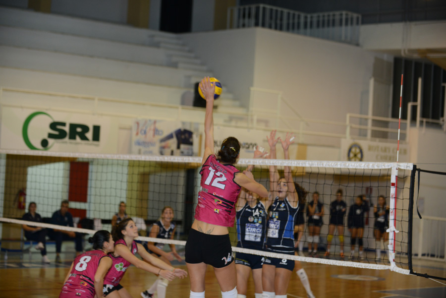 Sicilia amara per la Codere: a Catania primo stop stagionale