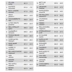 Fantacasertano-sportcasertano