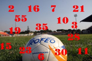 I numeri del girone G