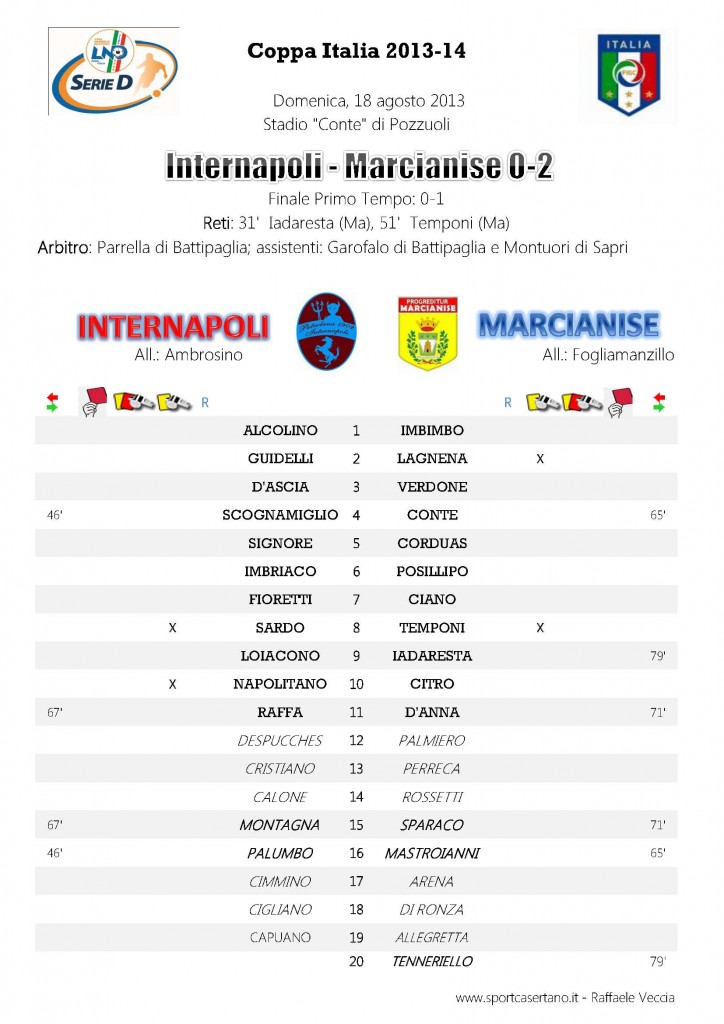Tabellino Gara - Marcianise