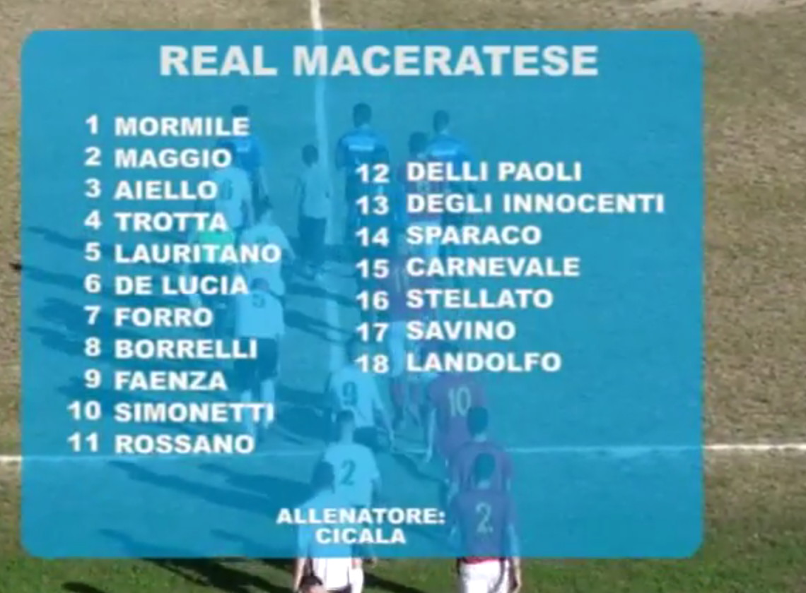 VIDEO – Pari e rimpianti per la Real Maceratese contro il Campania