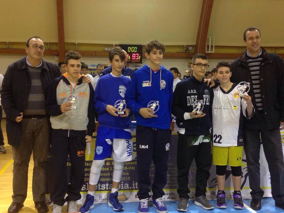 Basket Under 13: Maddaloni quarto al ‘Natale sotto Canestro’