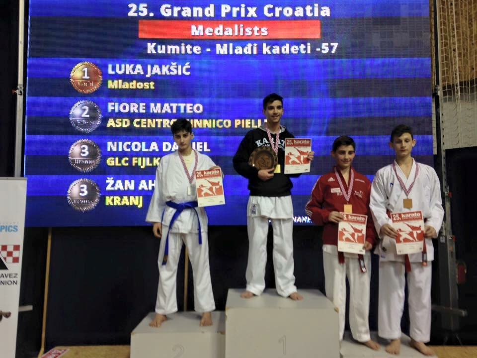 Il Team Fiore protagonista in Croazia