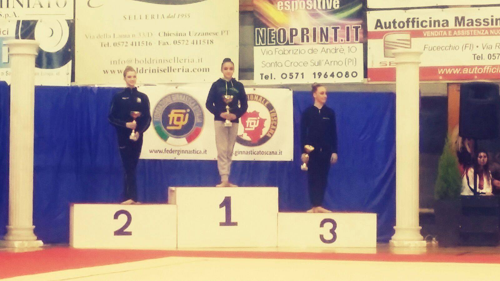 Ginnastica ritmica: Teresa Giuliano alla finale nazionale