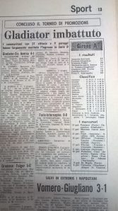 Il tabellino di Gladiator-S.I.S. Aversa della stagione 1971-1972