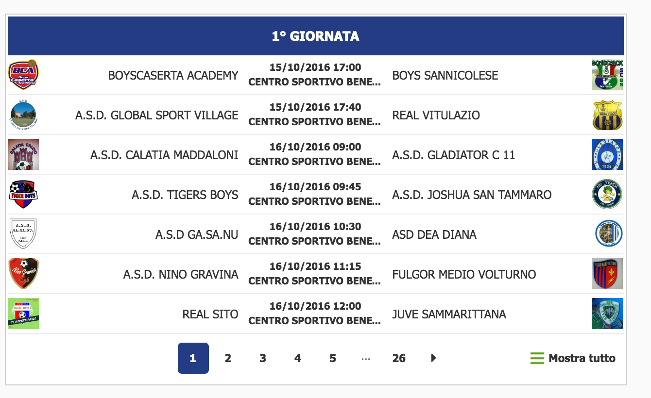 Scatta il campionato Opes, ecco i calendari dei 2006 e 2007