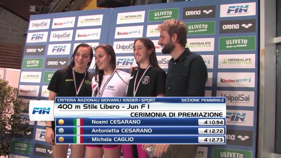 La Time Limit conquista una doppietta storica a Riccione