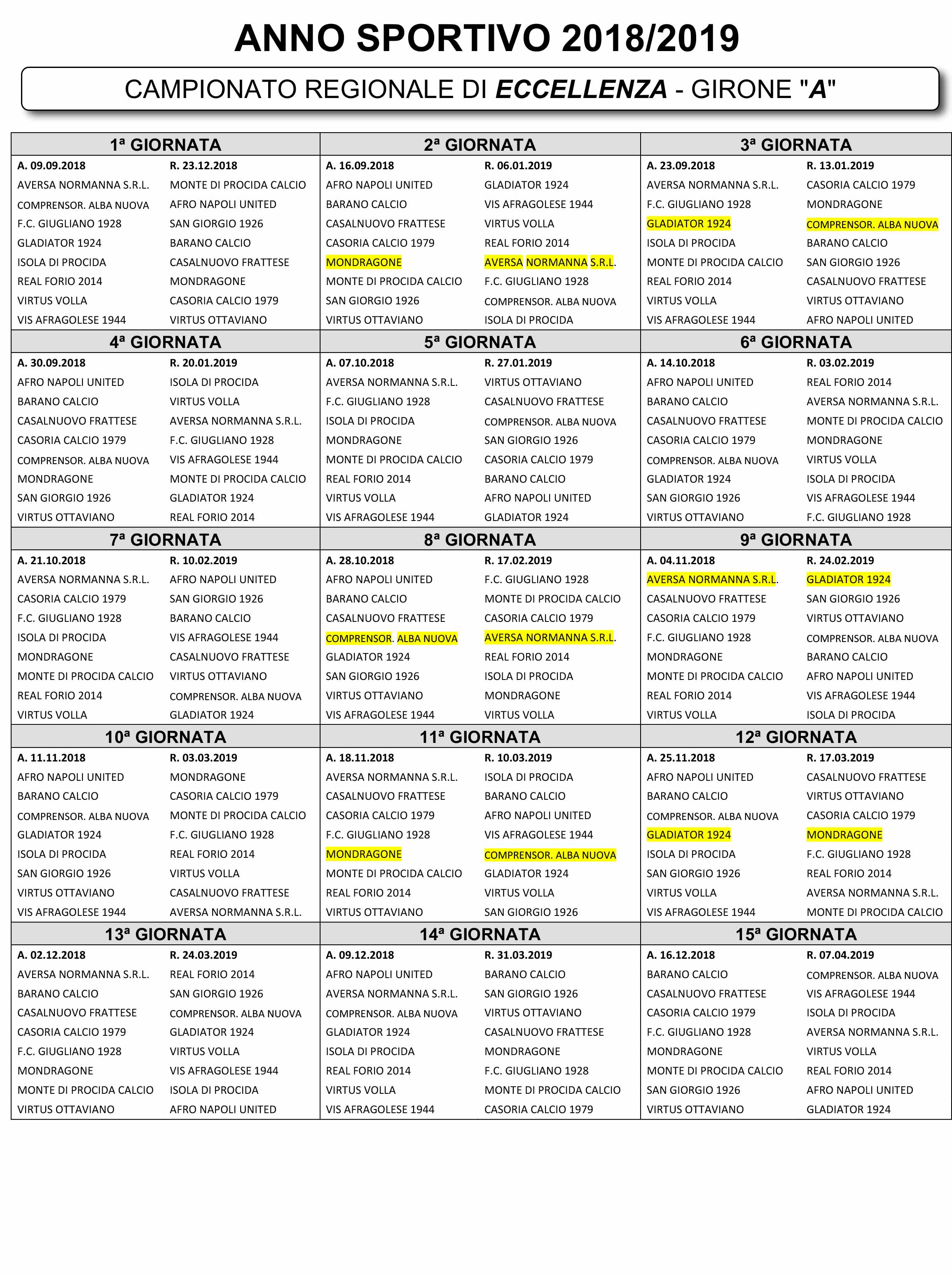 FOCUS ECCELLENZA – Mondragone-Aversa apre la serie dei derby casertani. Ecco tutte le sfide tra le cugine di Terra di Lavoro