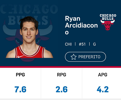 Tra palco e realtà…Tra sogni e misteri…» Arcidiacono, e ‘quel’ particolare momento  storico dell’allora Juve Caserta