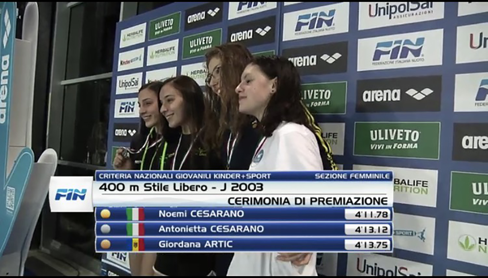 Time Limit medaglie d’oro e d’argento ai Campionati Italiani Giovanili Criteria di Riccione: grande risultato per le sorelle Cesarano