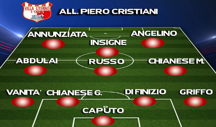 MONTESARCHIO E VILLA LITERNO FACCIA A FACCIA. Le probabili formazioni della sfida play-off