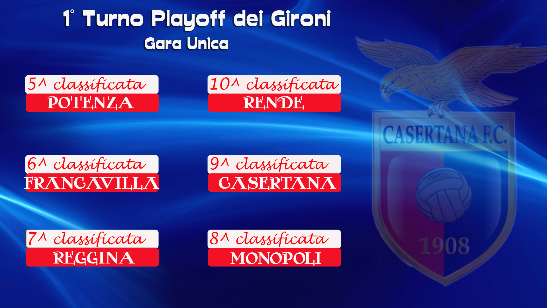 Gli accoppiamenti playoff: il Rende beffa la Cavese e si qualifica senza neppure giocare! Ecco la griglia del primo turno