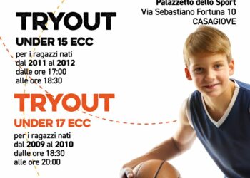 Il futuro comincia adesso, tryout della Juvecaserta dai 2009 al 2012