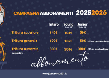 ”Il tuo posto è qui”, inizia la vendita degli abbonamenti della Juvecaserta