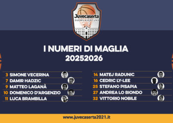 SI PARTE. Lunedì pomeriggio al Palapiccolo il raduno della Paperdì Juvecaserta