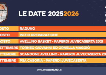 La Paperdì Caserta pronta a ripartire: decise quattro amichevoli precampionato