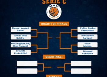 La Faam Matese passeggia a Casalnuovo e nei playoff sarà derby casertano