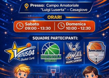 Nel weekend al campo Luserta c’è il ‘1° Torneo Minibasket Città di Casagiove’
